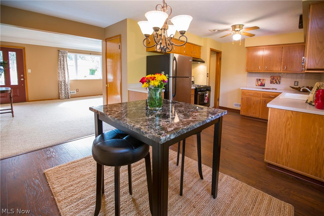 Scenic Hlnds - Residential