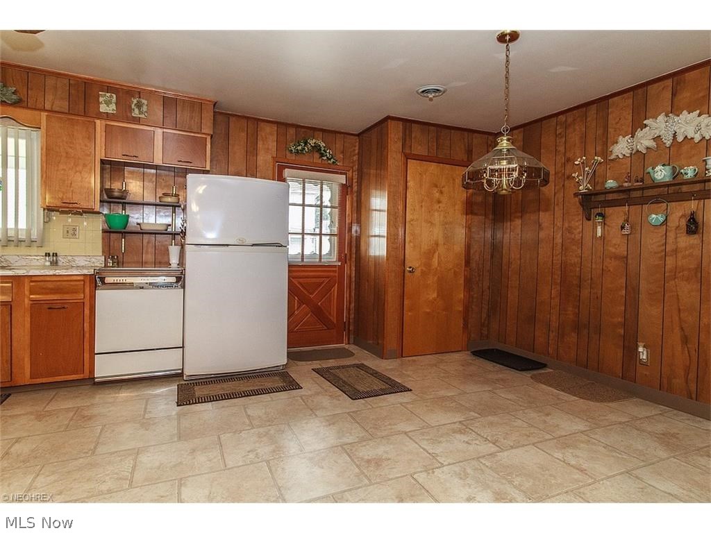 Jones S D - Residential Income