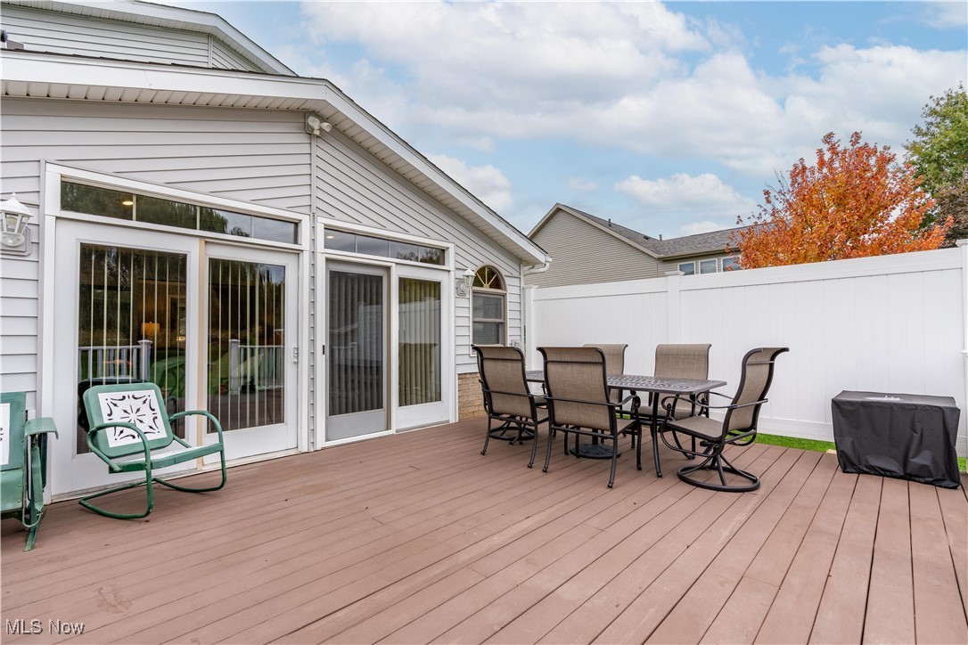 Springwater Gardens - Residential