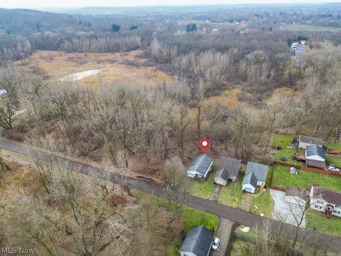 Tiny photo for 1282 Cordova Avenue, Akron, OH 44320 (MLS # 5178917)