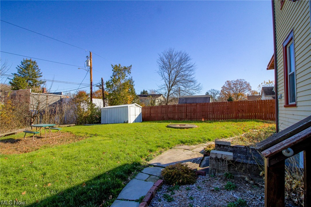 Rawsonville - Residential Income