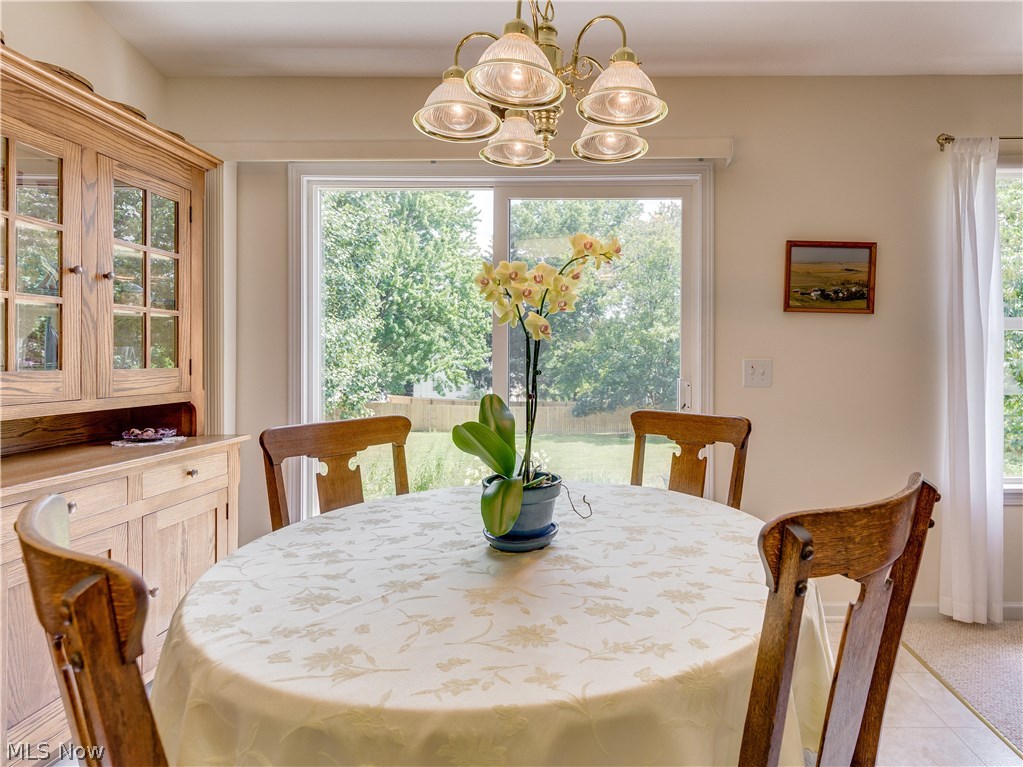 Meadowood Allotment - Residential