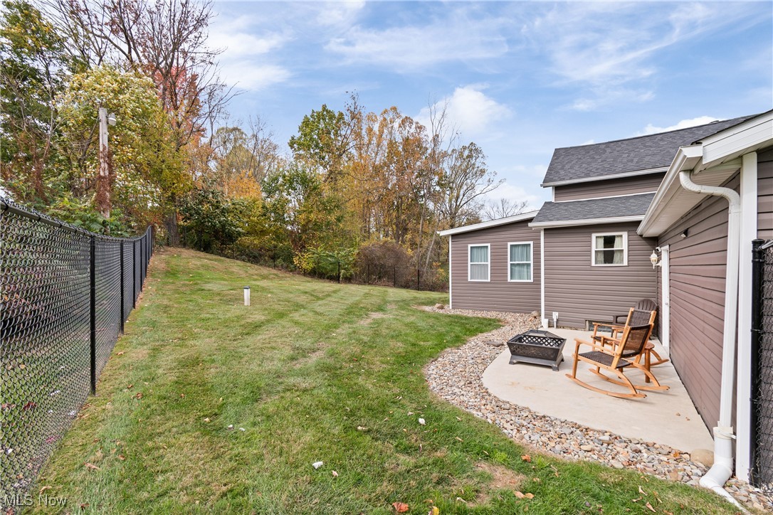 Green Sec 24 - Residential