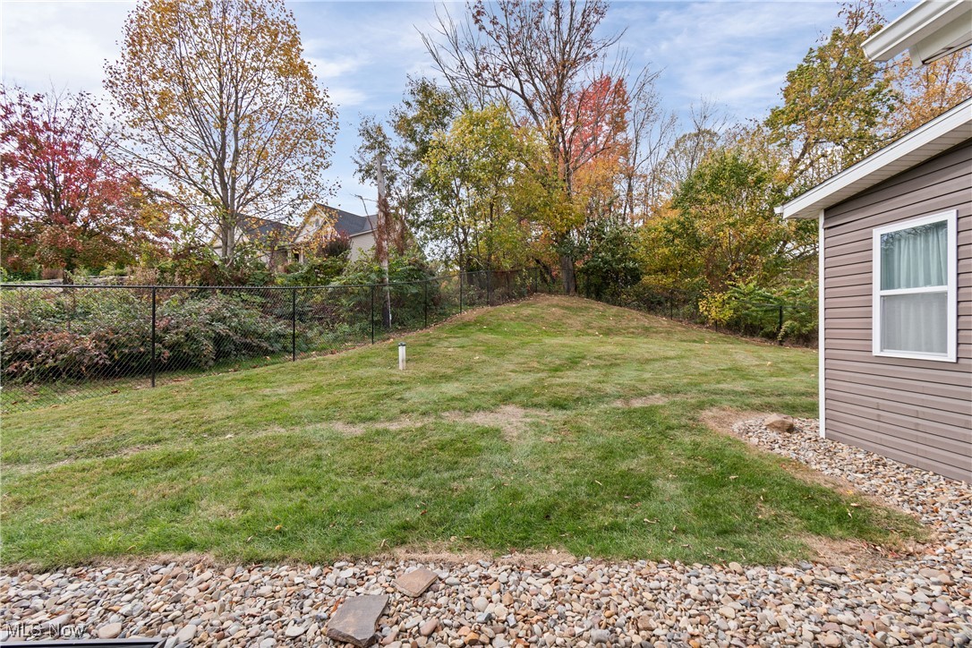 Green Sec 24 - Residential