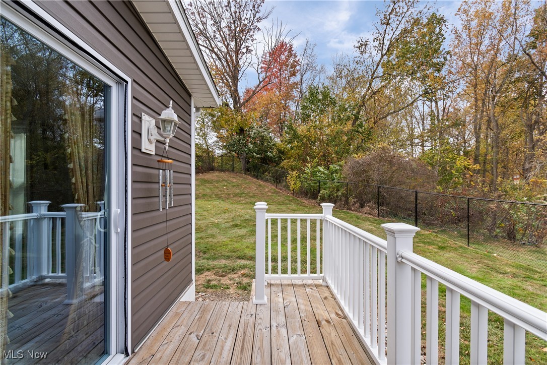 Green Sec 24 - Residential