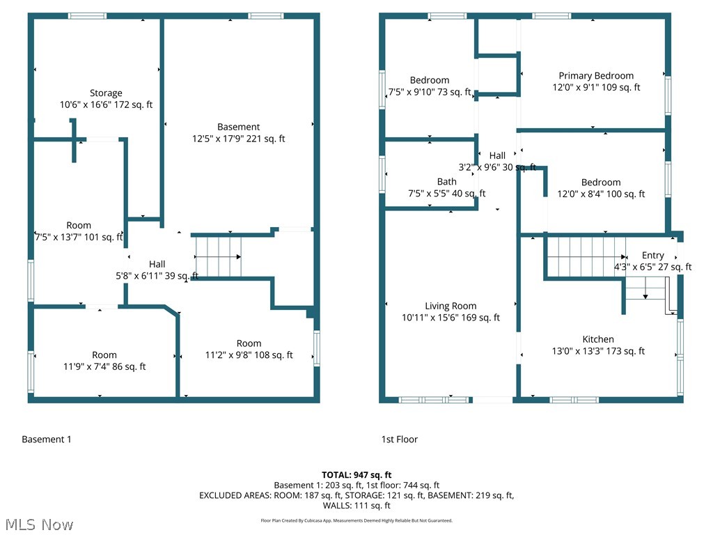 Chas W Smiths Allotment - Residential