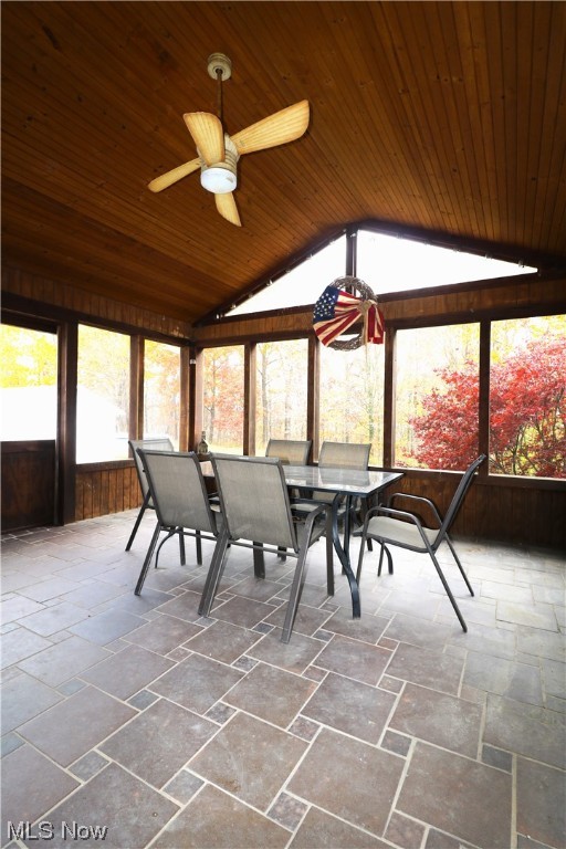 Edward R Vredenburgh Tr Sec - Residential