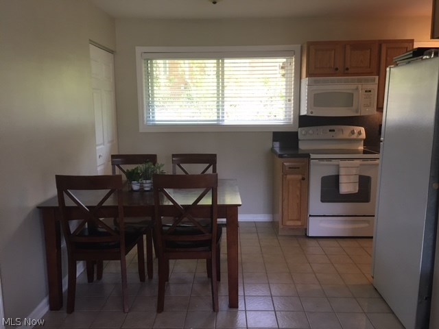 Norwood Acres Sub - Residential