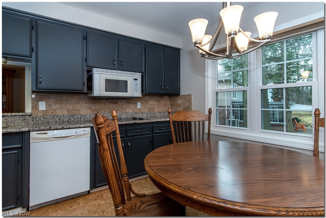 Scottish Hlnds 04 - Residential