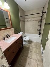 Dunloe Estates - Residential Lease