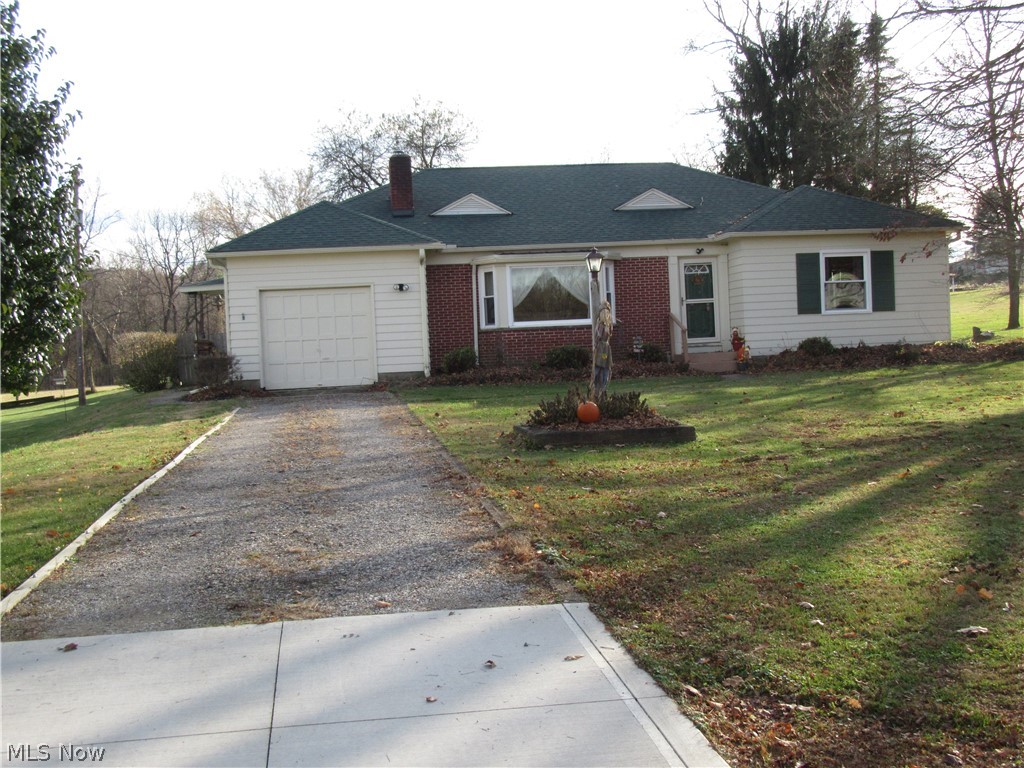 United States Military Lands - Residential