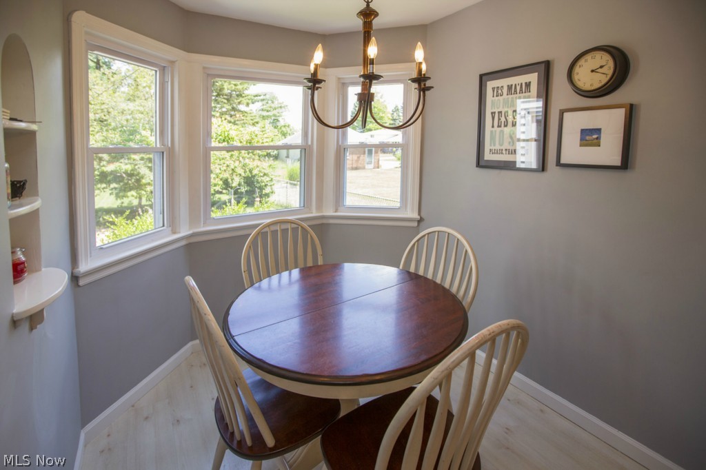 Macbeth - Residential