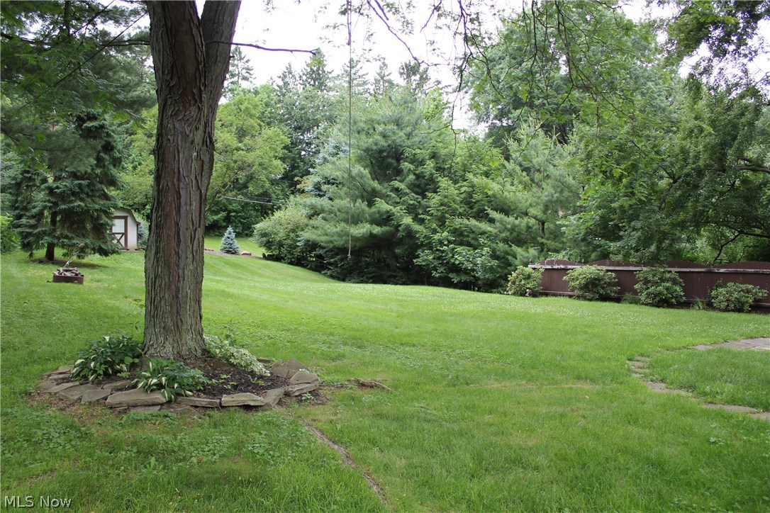 Avondale Allotment 02 - Residential