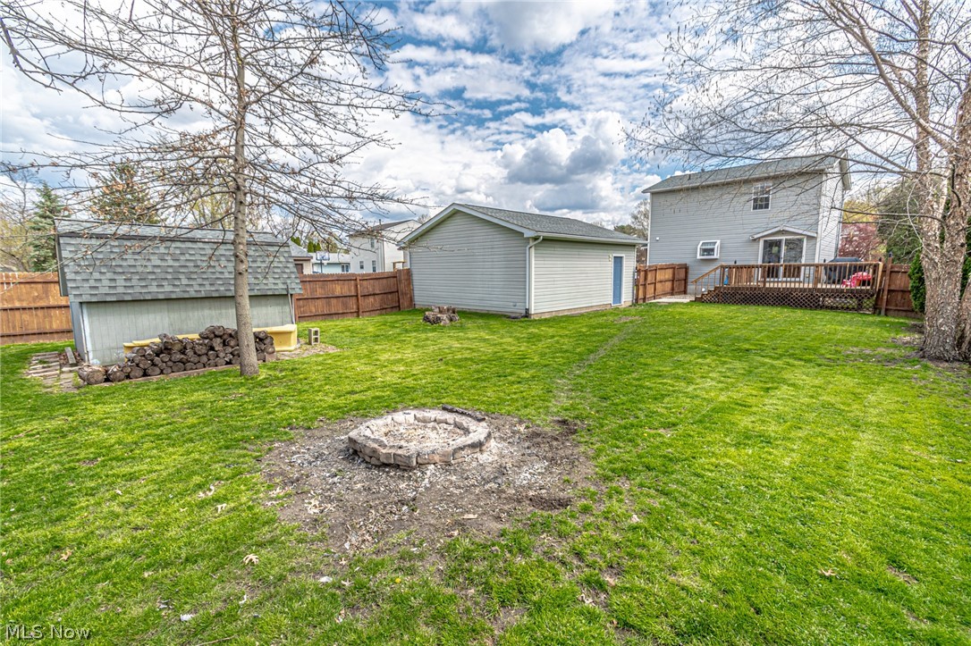 Springfield Mogadore Allotment - Residential