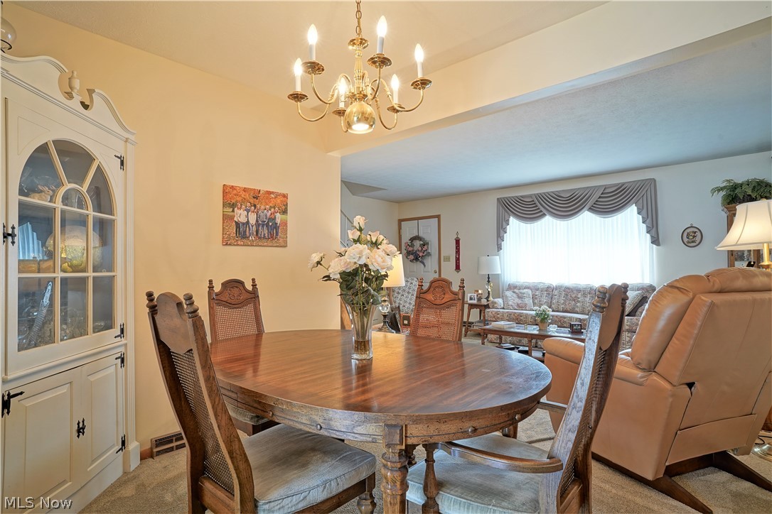 Northport Sub - Residential Income