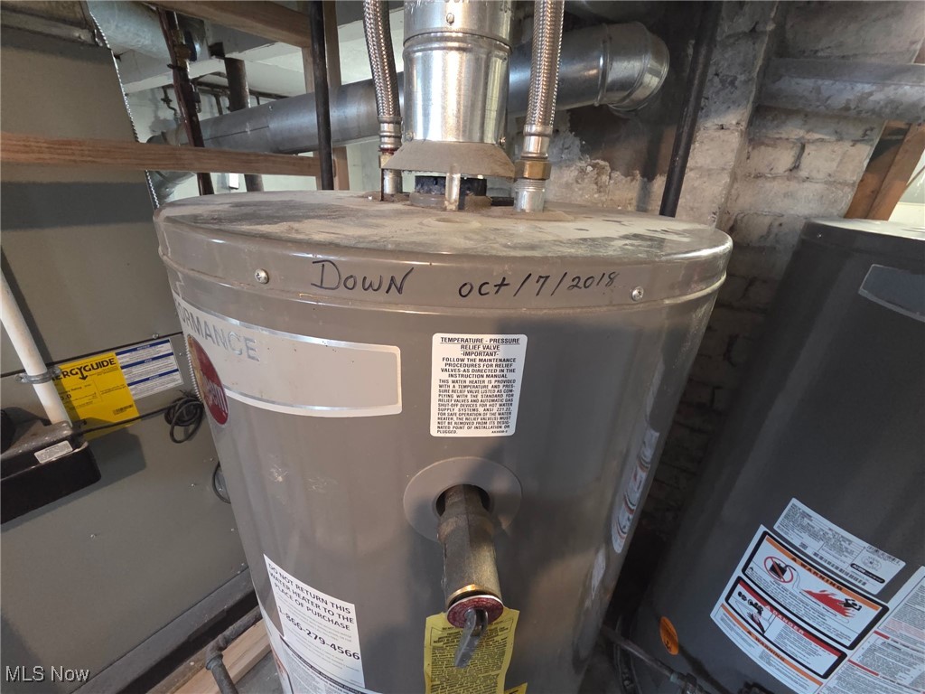 Stockyards - Residential Lease