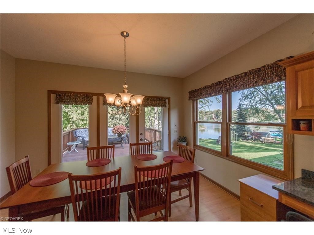 Lake Cable Allotment Sec B - Residential