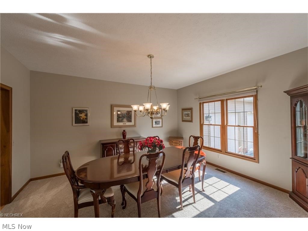 Lake Cable Allotment Sec B - Residential