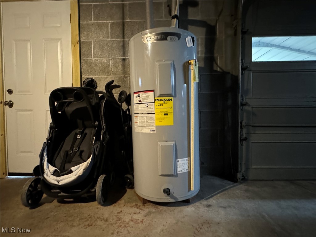 Riverview Terrace Sub - Residential