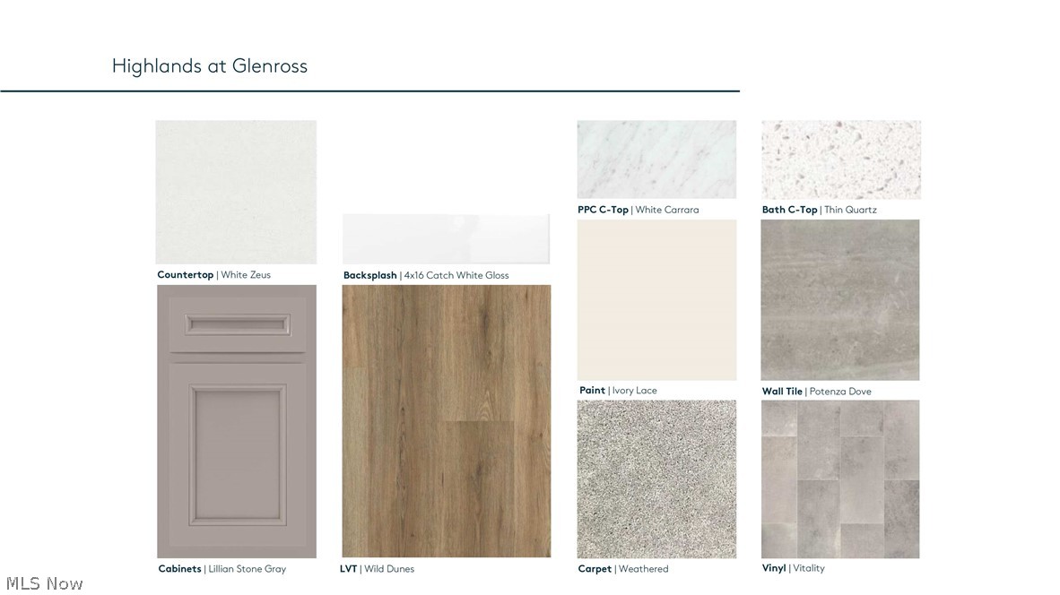 Highlands at Glenross - Residential