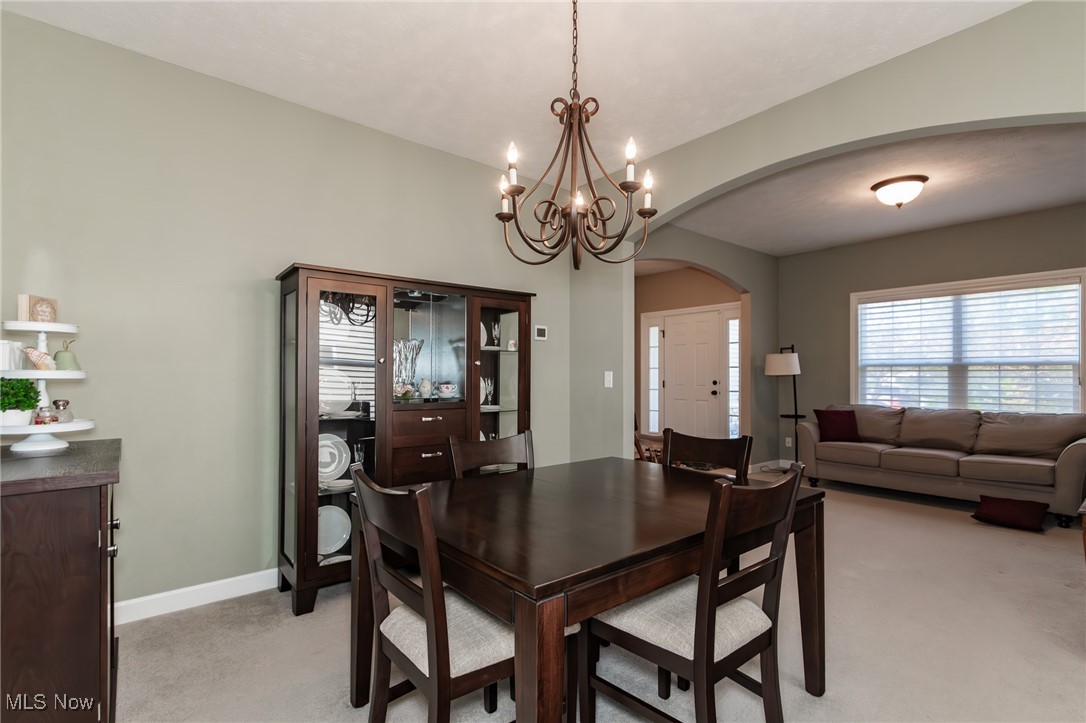 Newell Creek Sub - Residential