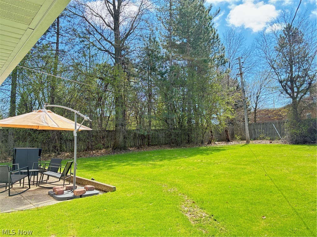 Rapid Transit Land Sales Cos - Residential