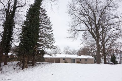 Tiny photo for 5135 Sheaters Drive, North Canton, OH 44720 (MLS # 5186728)