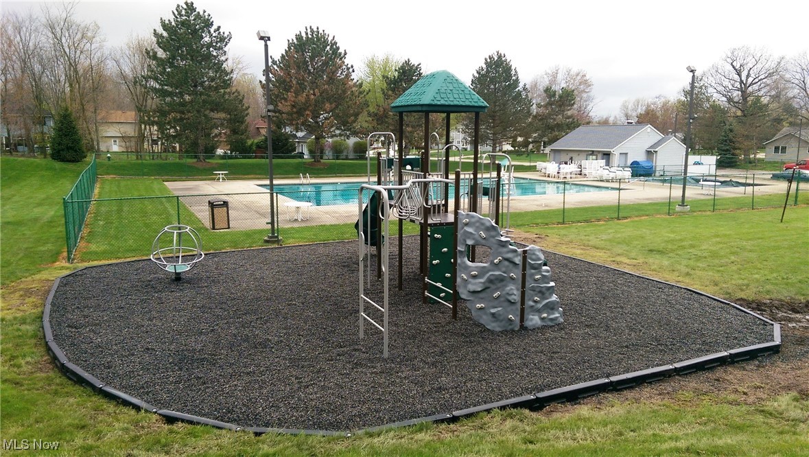 S H Kleinman Realty Companys - Residential