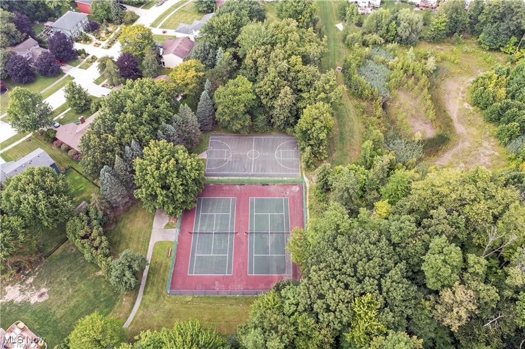 S H Kleinman Realty Companys - Residential