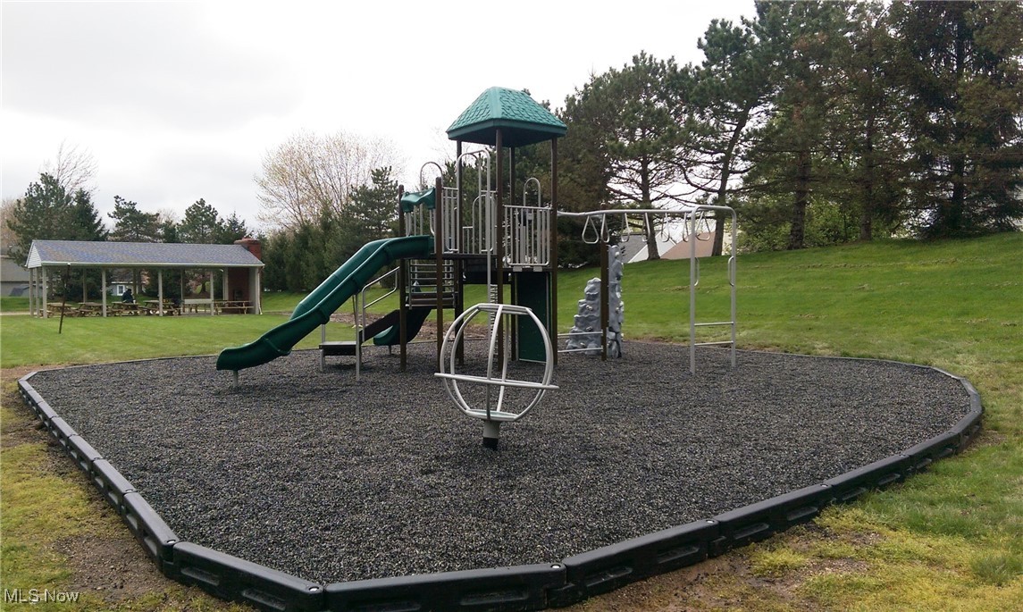 S H Kleinman Realty Companys - Residential