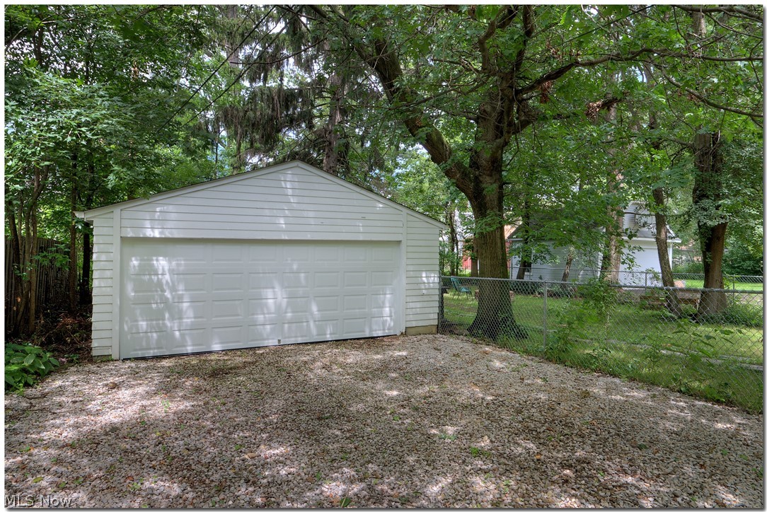 Citizens Real Estate Co - Residential