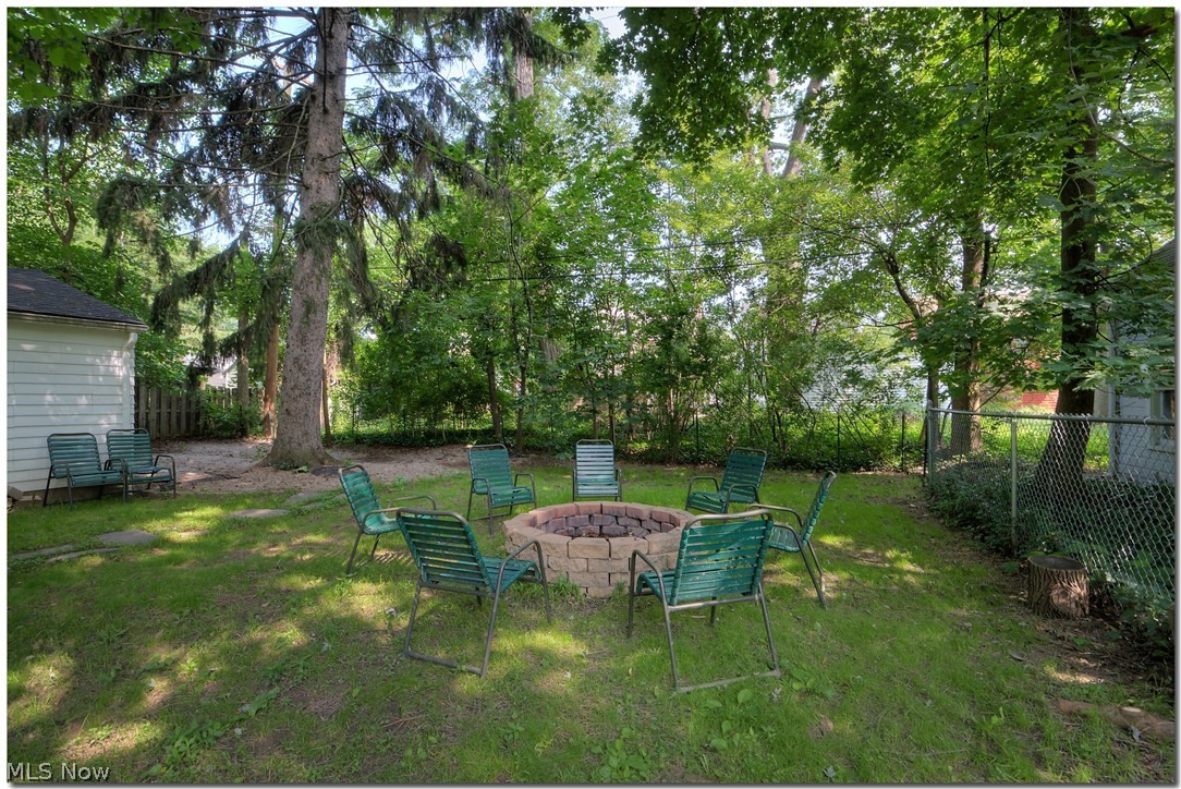 Citizens Real Estate Co - Residential