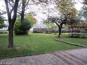 Sedgewick Land Companys - Residential