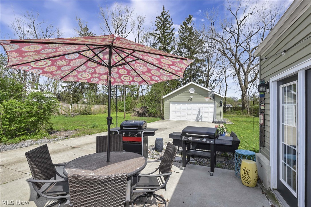 Butternut Rdg Sub - Residential