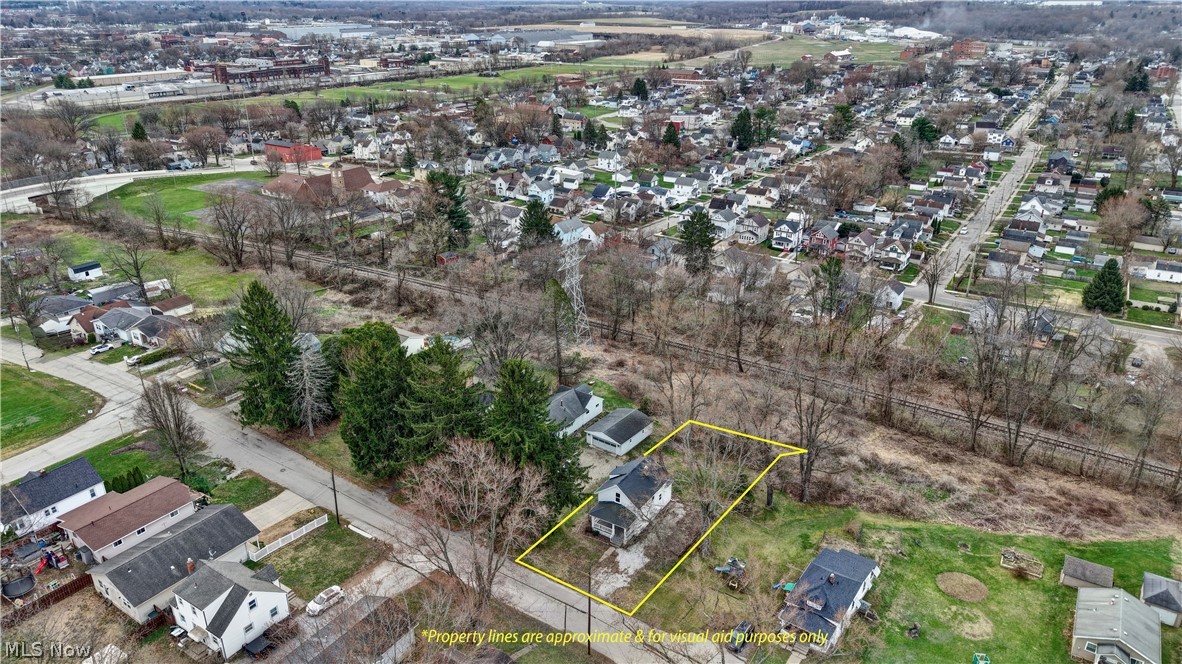 Grandview Allotment - Residential