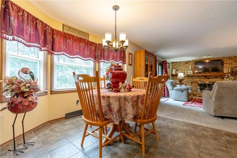 Tiny photo for 5161 Johnnycake Ridge NE, Canton, OH 44705 (MLS # 5178470)
