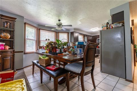 Tiny photo for 5161 Johnnycake Ridge NE, Canton, OH 44705 (MLS # 5178470)