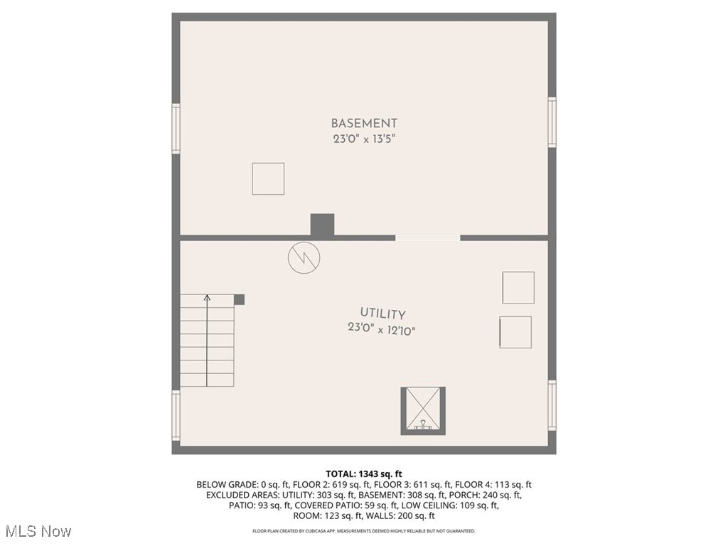 Highland View Allotment - Residential
