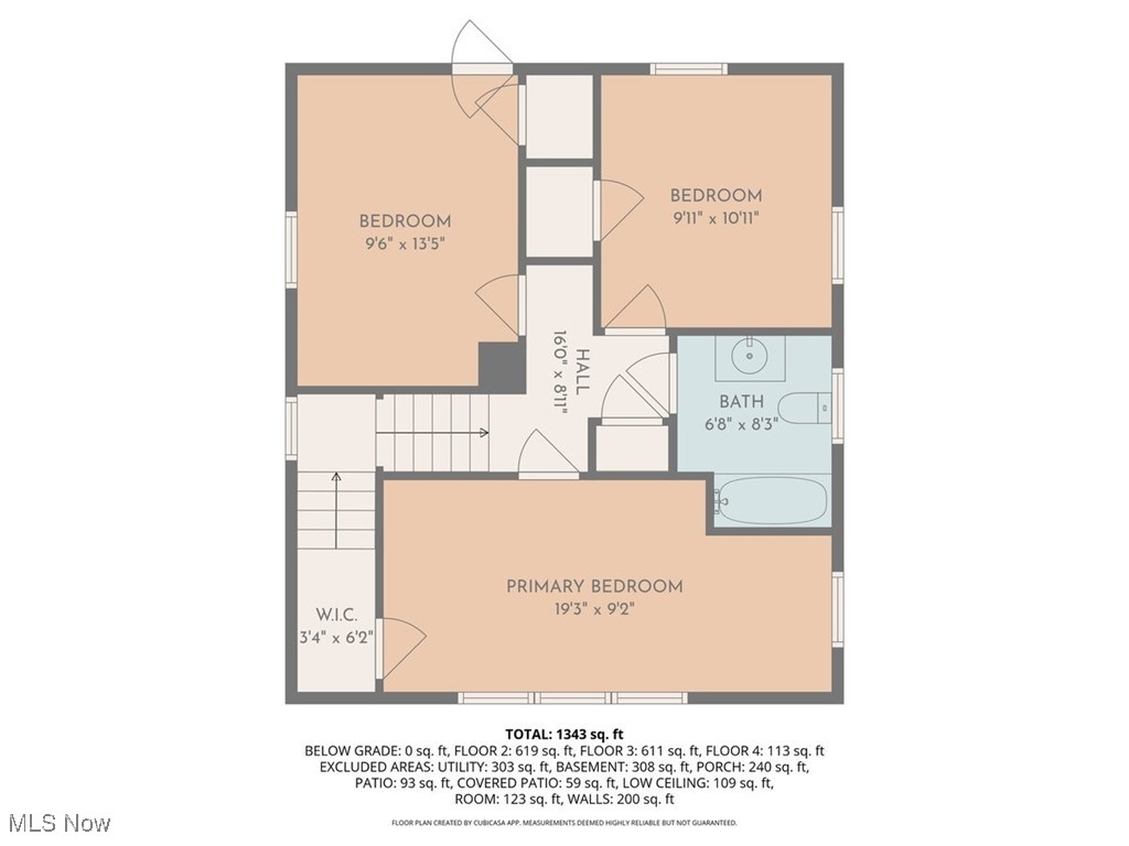 Highland View Allotment - Residential