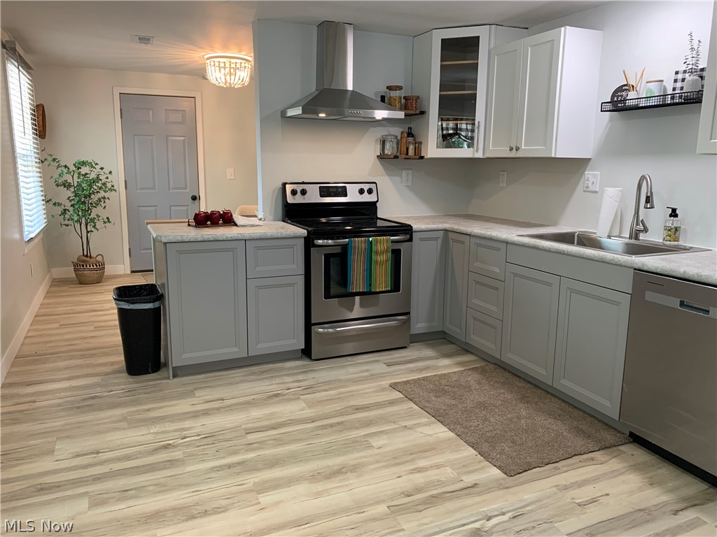 Russia - Residential