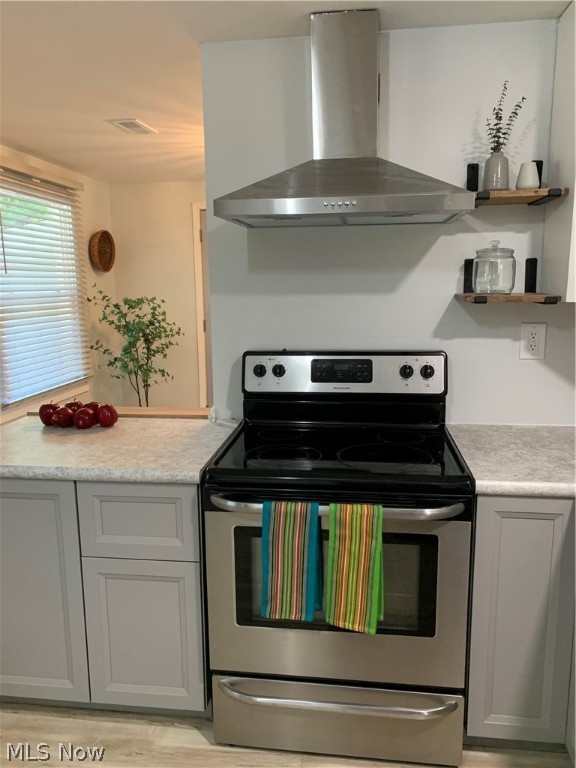 Russia - Residential