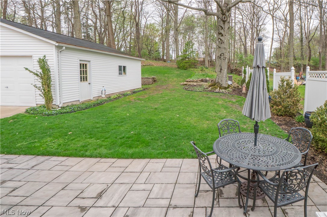 City/Canton - Residential