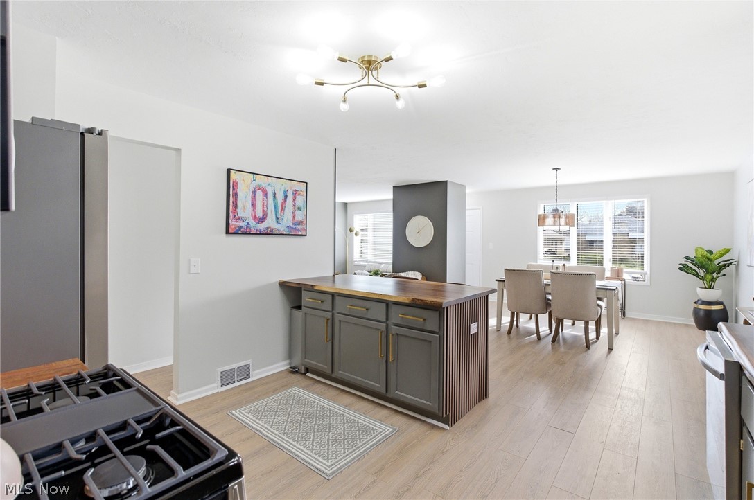 Yamshons Park Allotment - Residential