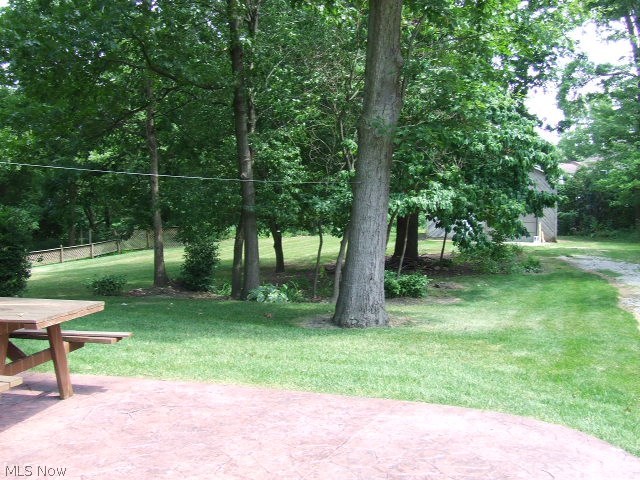 Falls Acres - Residential