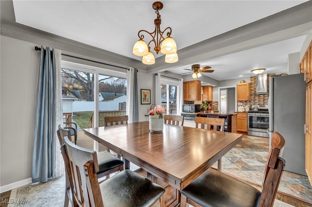 Parkdale - Residential