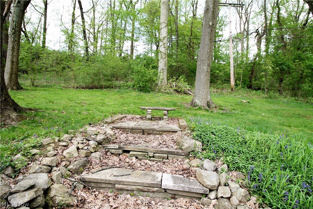 West Market View Allotment - Residential