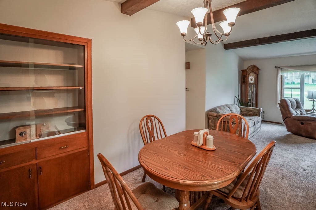 Sennview Heights Sub - Residential