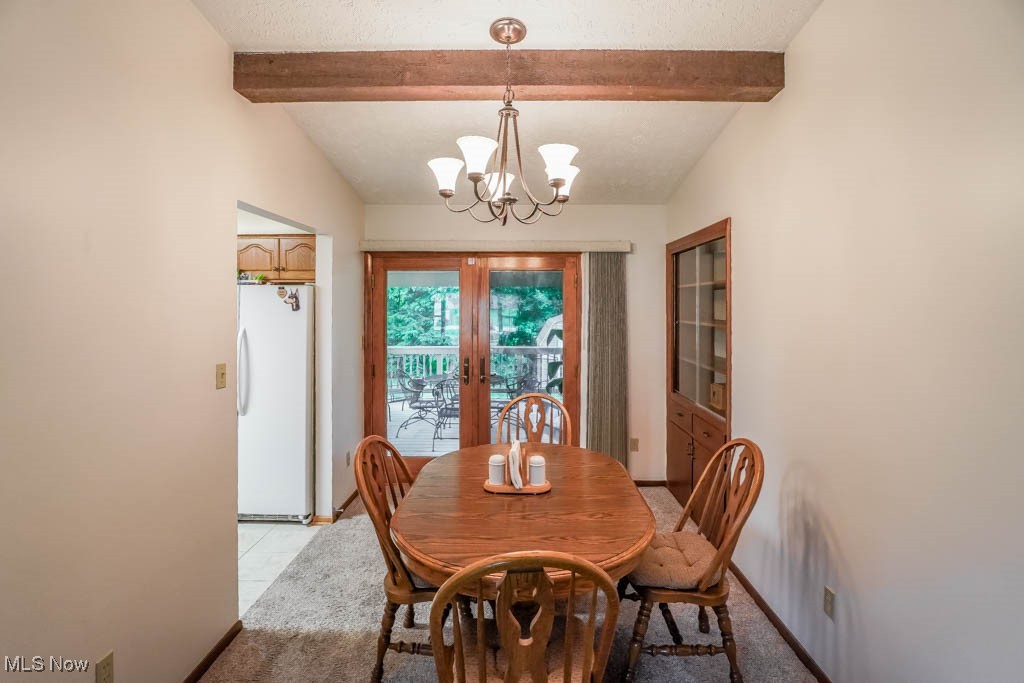 Sennview Heights Sub - Residential