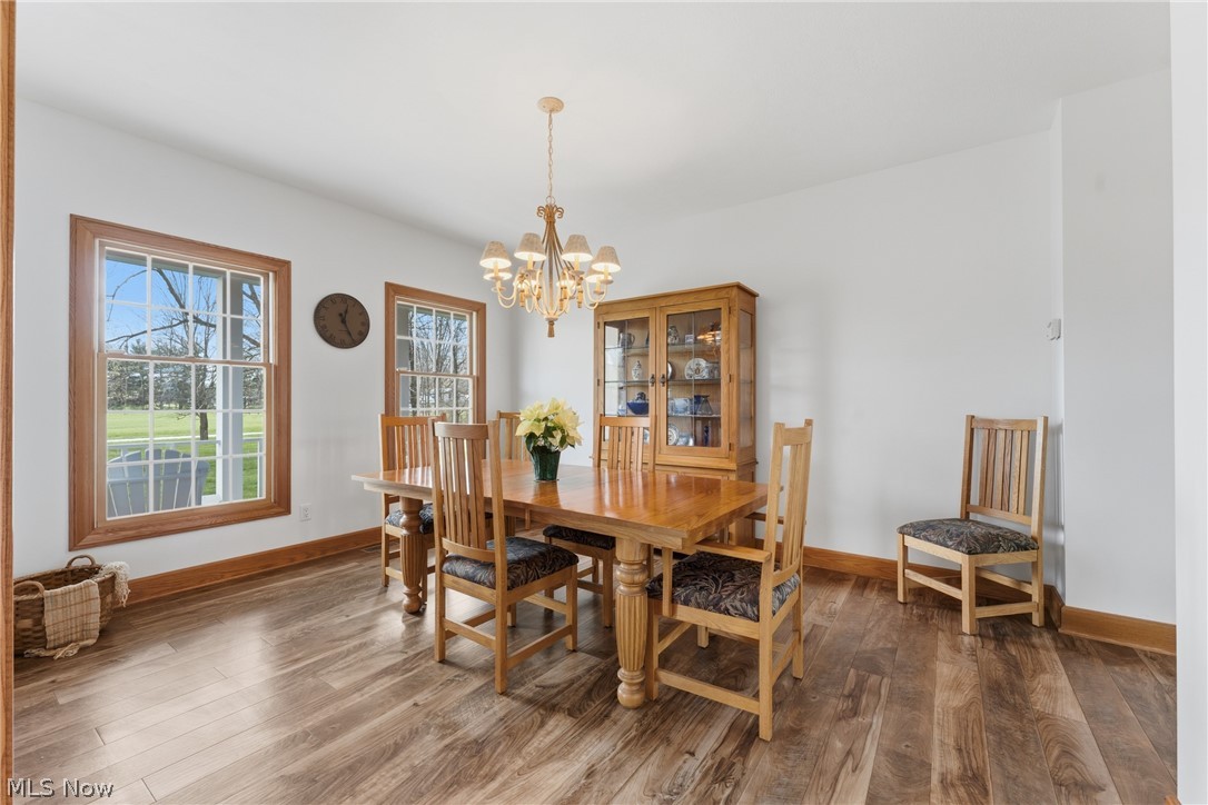 Chippewa Land & Dev - Residential