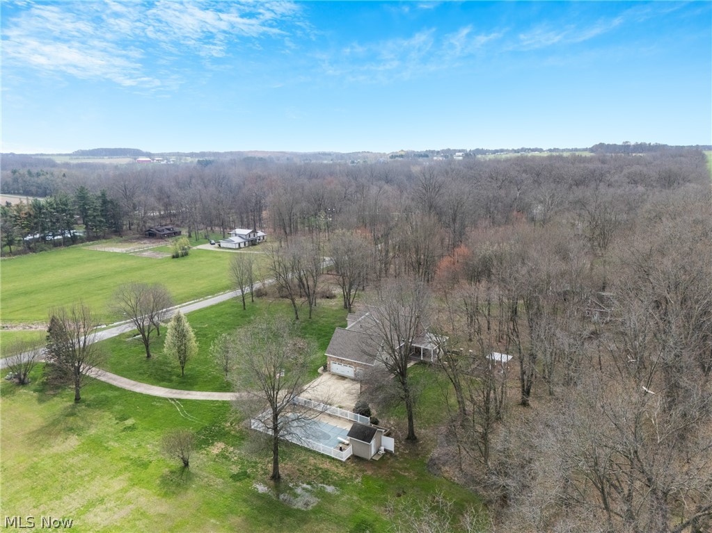 Chippewa Land & Dev - Residential